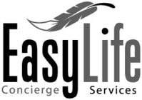 easylife-logo_fedorafans.com