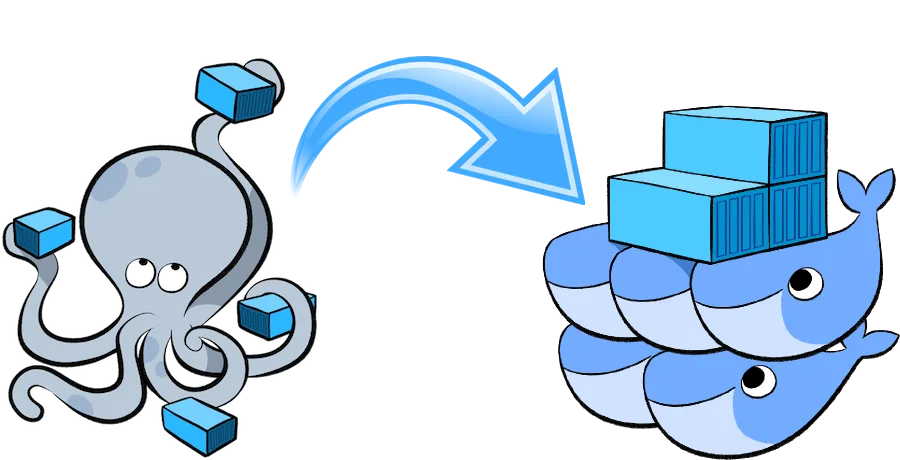 docker-swarm-cluster-fedorafans.com