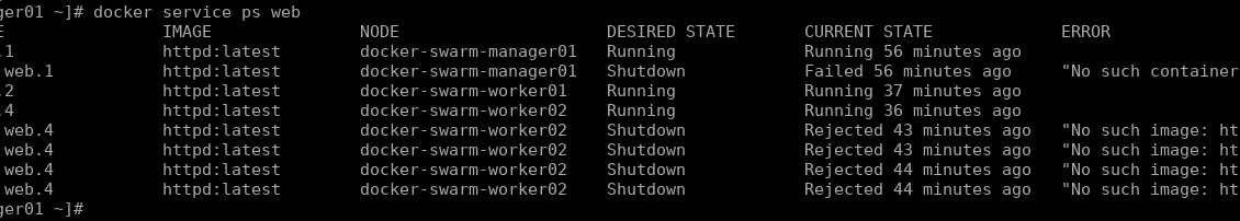 15-docker-swarm-fedorafans.com