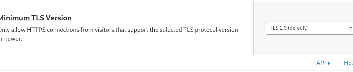 Cloudflare-TLS-fedorafans.com