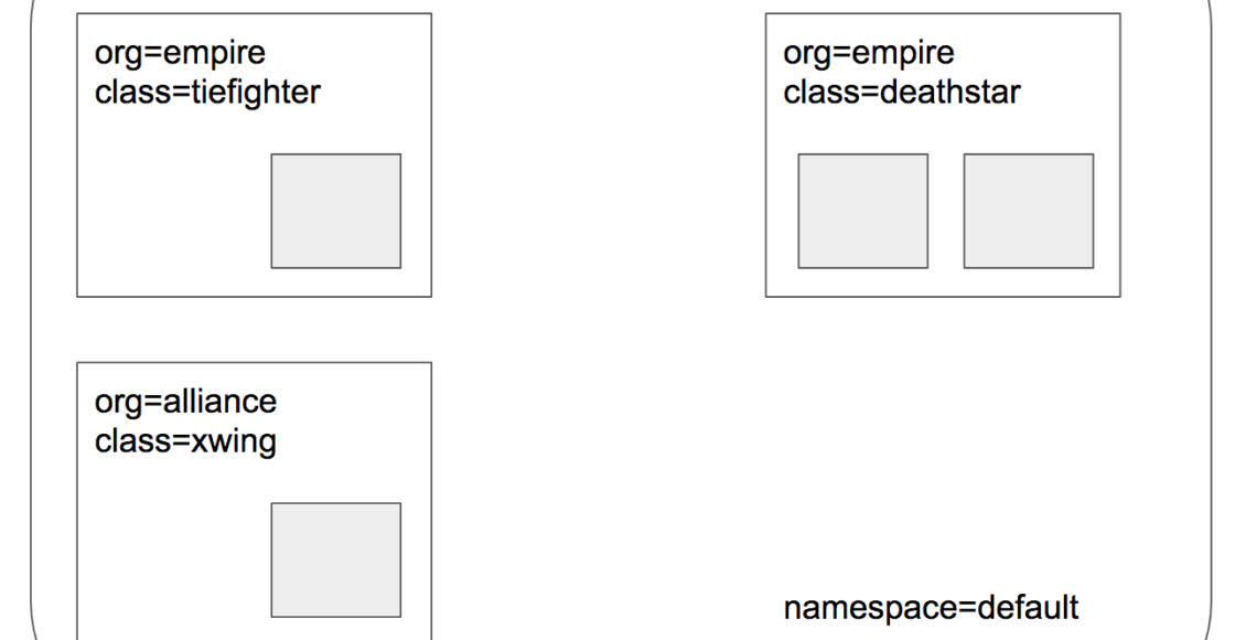 12-cilium_http_gsg-fedorafans.com