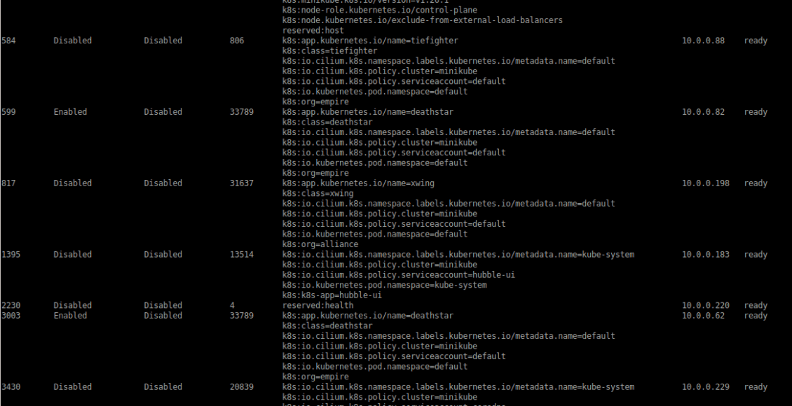 19-endpoint-list-fedorafans.com