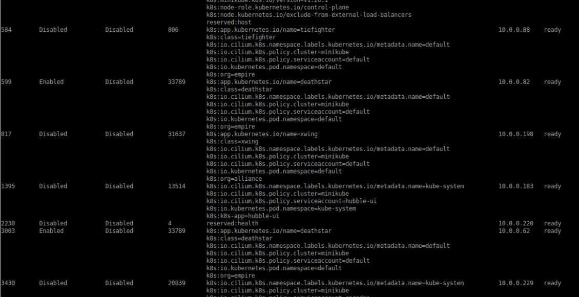19-endpoint-list-fedorafans.com