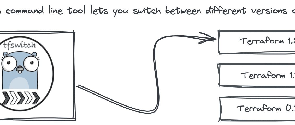 tfswich-fedorafans.com