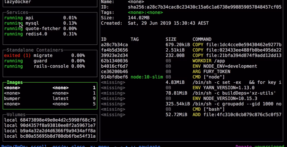 lazydocker-fedorafans.com