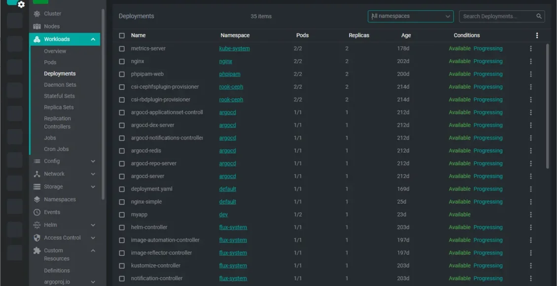 2-freelens-fedorafans.com