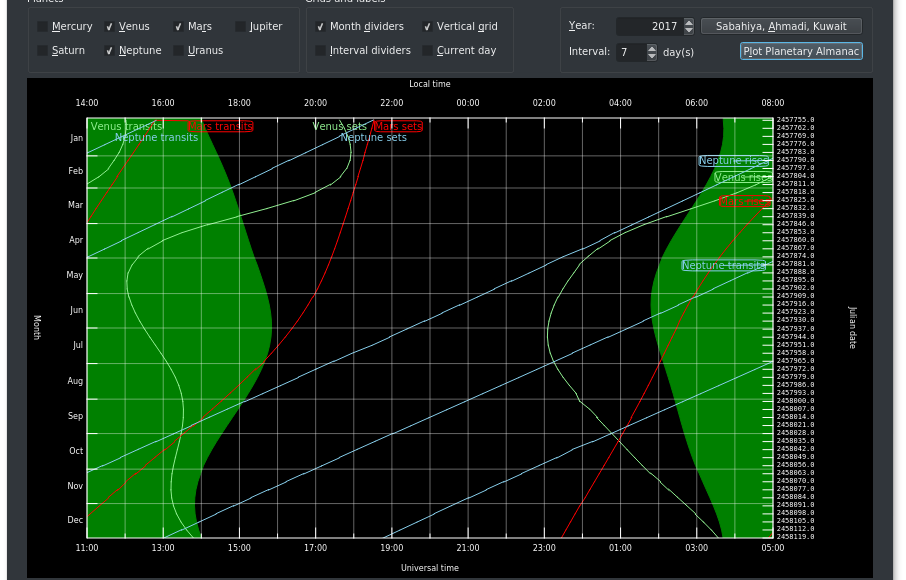 kstars_calender-fedorafans.com